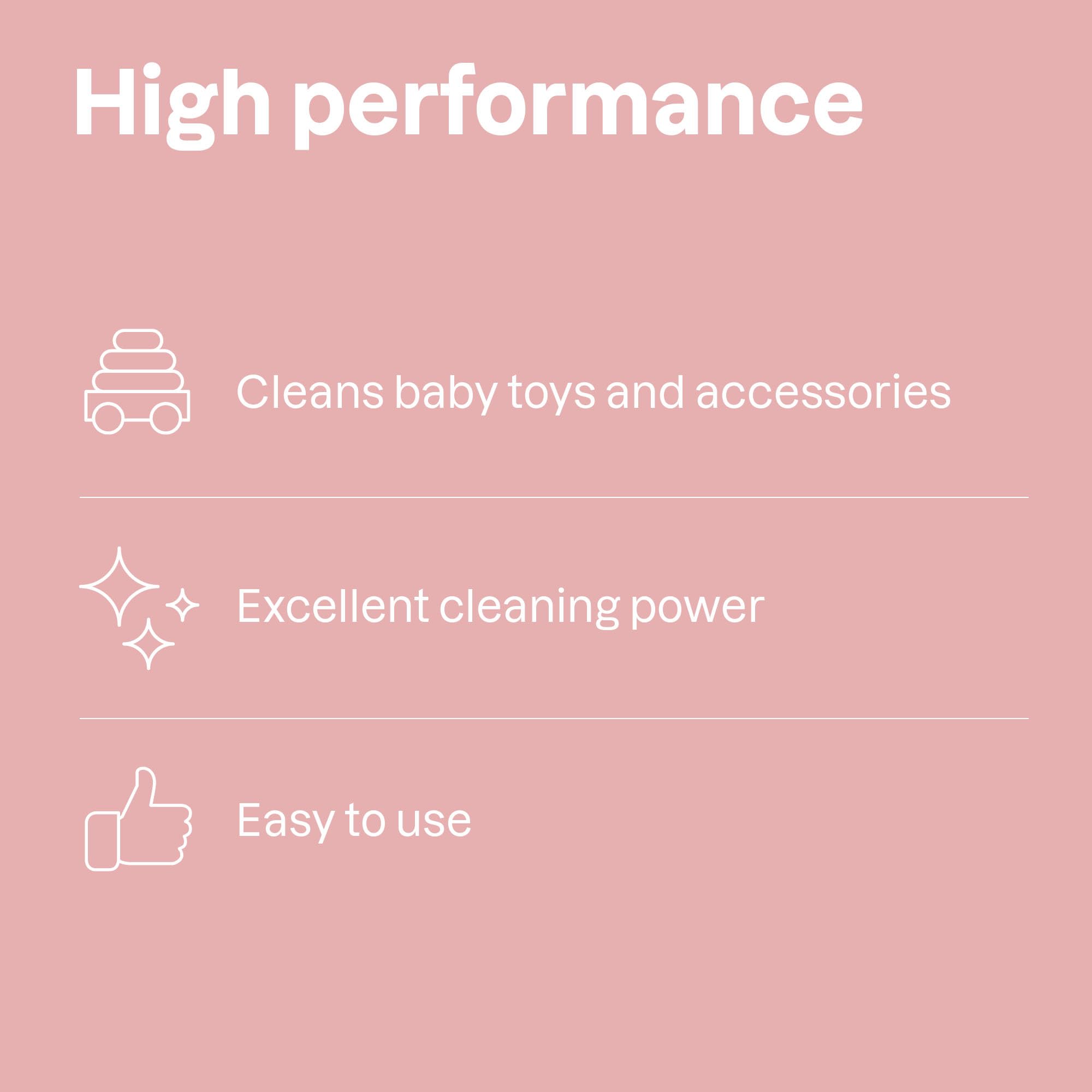 ATTITUDE Baby & Kids Toy Cleaner Spray, EWG Verified, Multi-Surface Cleaner for Toys, High Chairs & Play Areas, Naturally Derived, Vegan, Unscented, 800 mL (Pack of 3) 🍁 All In One Marketplace Canada