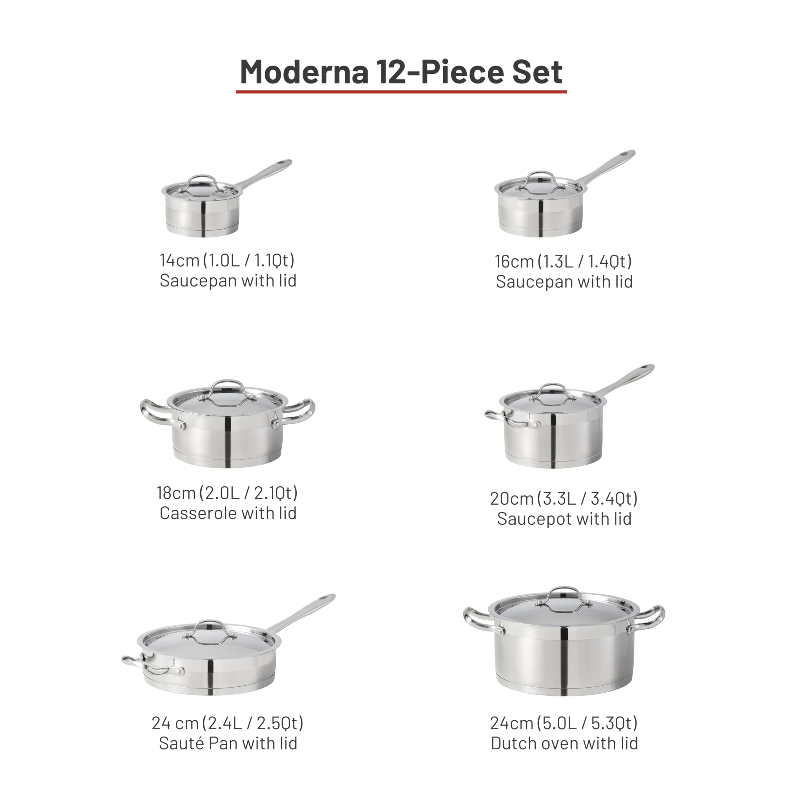 Lagostina Moderna 12-Piece Stainless Steel Cookware Set, Commercial Capsule Base, Induction Safe Pots and Pan Set Includes Saucepan, Casserole, Dutch Oven & Lids, Oven Safe up to 400°F / 204ºC 🍁 All In One Marketplace Canada