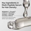 The Ordinary Multi-Peptide Serum for Hair Density, Peptide-Powered Formula for Thicker, Fuller Looking Hair, 60 ml 🍁 All In One Marketplace Canada