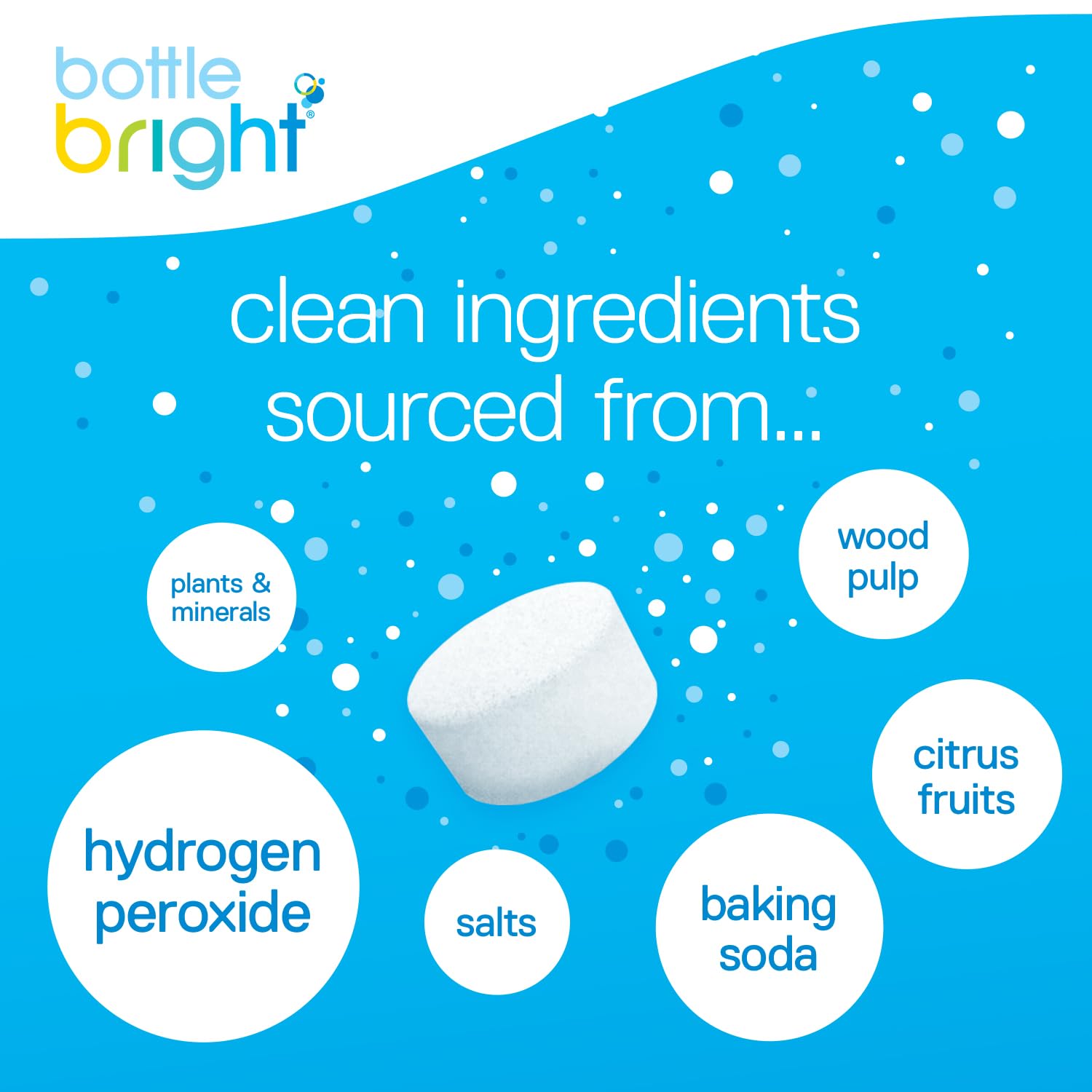 Bottle Bright Water Bottle Cleaning Tablets (36 Count) 🍁 All In One Marketplace Canada