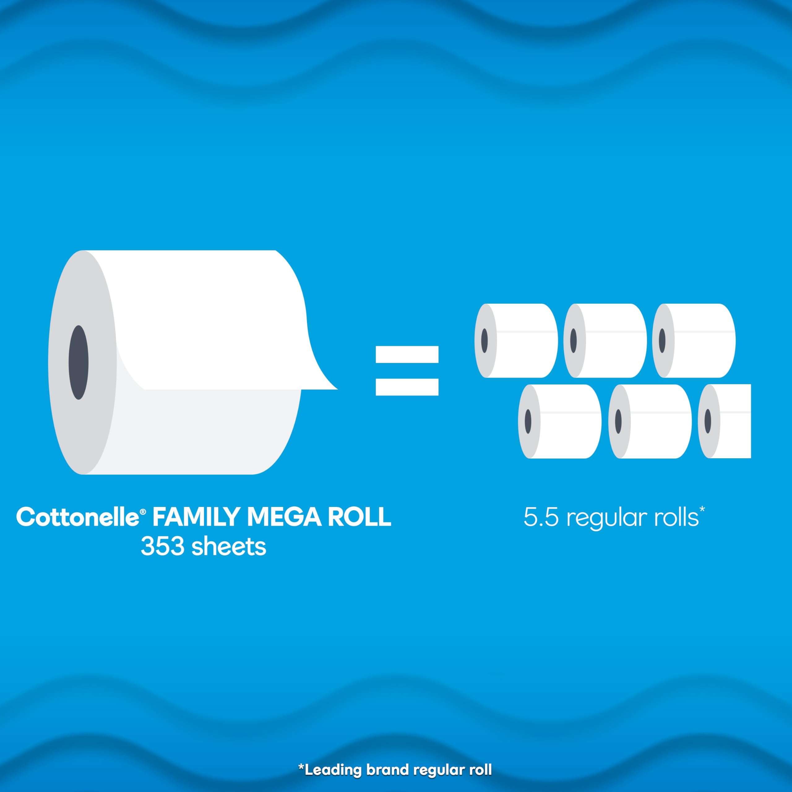 Cottonelle Toilet Paper, 24 Family Mega Rolls = 132 Regular Rolls (4 Packs of 6), Ultra Clean, Strong Bathroom Tissue, 353 Sheets per Roll, Packaging May Vary 🍁 All In One Marketplace Canada
