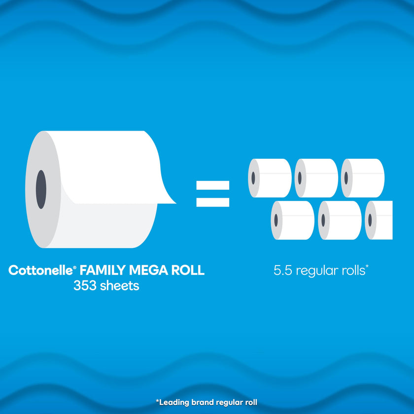 Cottonelle Toilet Paper, 24 Family Mega Rolls = 132 Regular Rolls (4 Packs of 6), Ultra Clean, Strong Bathroom Tissue, 353 Sheets per Roll, Packaging May Vary 🍁 All In One Marketplace Canada