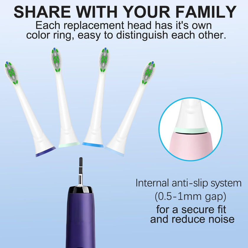Replacement Toothbrush Head Compatible with Philips Sonicare Electric Toothbrush - Fit Plaque Control, Gum Health, FlexCare, HealthyWhite, Essence+ and EasyClean, 12 Pack 🍁 All In One Marketplace Canada