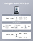 Anker USB C Charger Block(Nano II 65W), iPhone Charger 3-Port Fast Foldable, Wall Charger for iPhone 17/16/16 Pro, MacBook Pro/Air, iPad Pro, Galaxy S20, Dell XPS 13, Note 20/10+, Steam Deck, and More 🍁 All In One Marketplace Canada