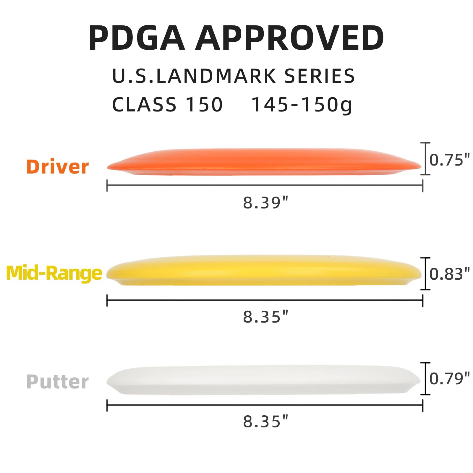 HIAARO Disc Golf Starter Discs Set | U.S. Landmark Series | 150 Class, 145-150g | PDGA Approved | Include 2*Driver 2*Mid-Range 2*Putter 1*Mini Marker 🍁 All In One Marketplace Canada