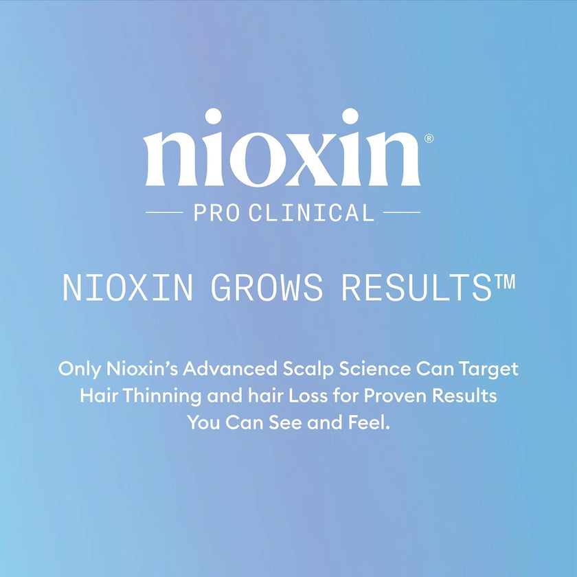 Nioxin Fall Defense Shampoo | Activates Follicles for Visibly Less Hair Loss | With Niacinamide, Caffeine, Lauric Acid & Sandalore | 8.1 Fl Oz 🍁 All In One Marketplace Canada