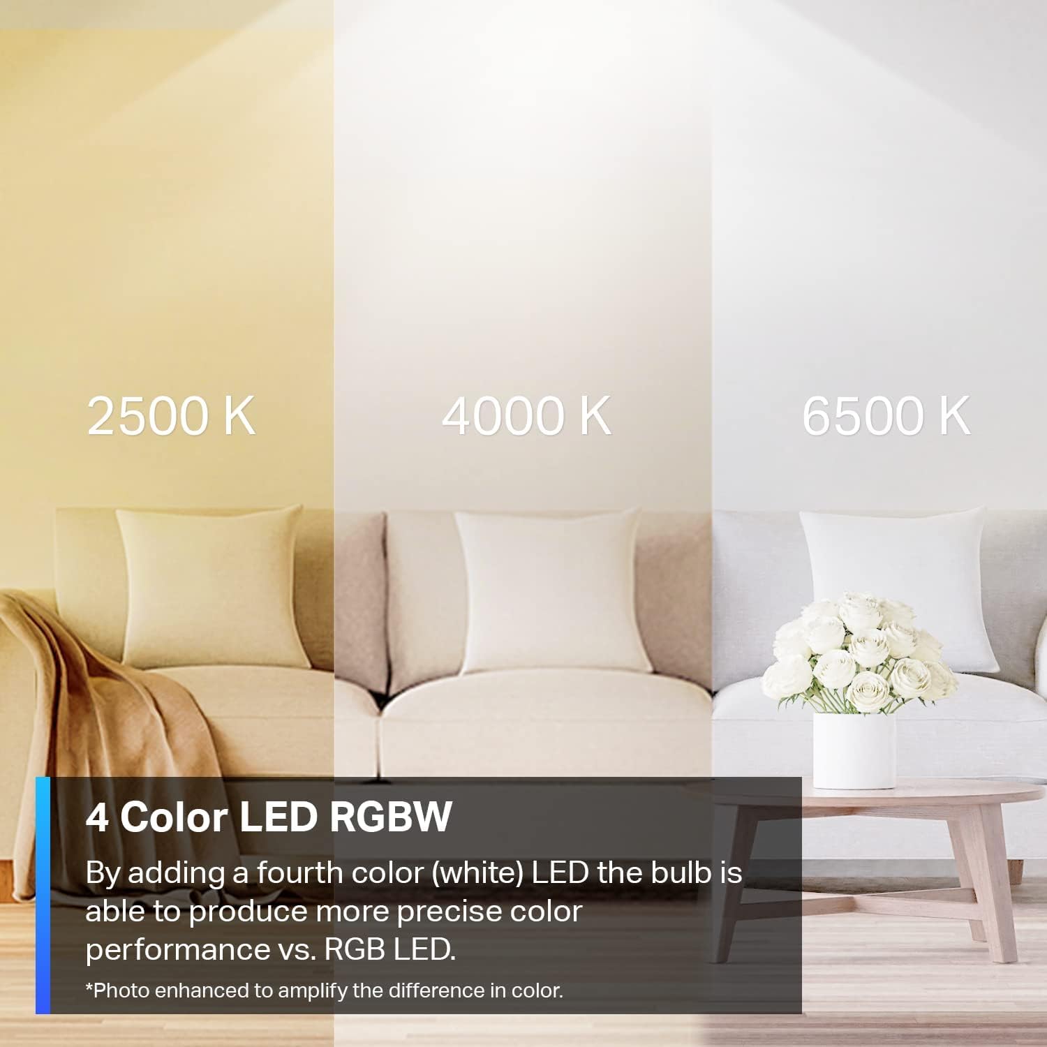 TP-Link Tapo Smart Wi-Fi Light Bulbs, 16M Colors RGBW, Dimmable, Compatible w/Alexa and Google Home, A19, 60W Equivalent, 800LM, 2.4GHz WiFi only, No Hub Required, Tapo L530E(2-Pack) 🍁 All In One Marketplace Canada