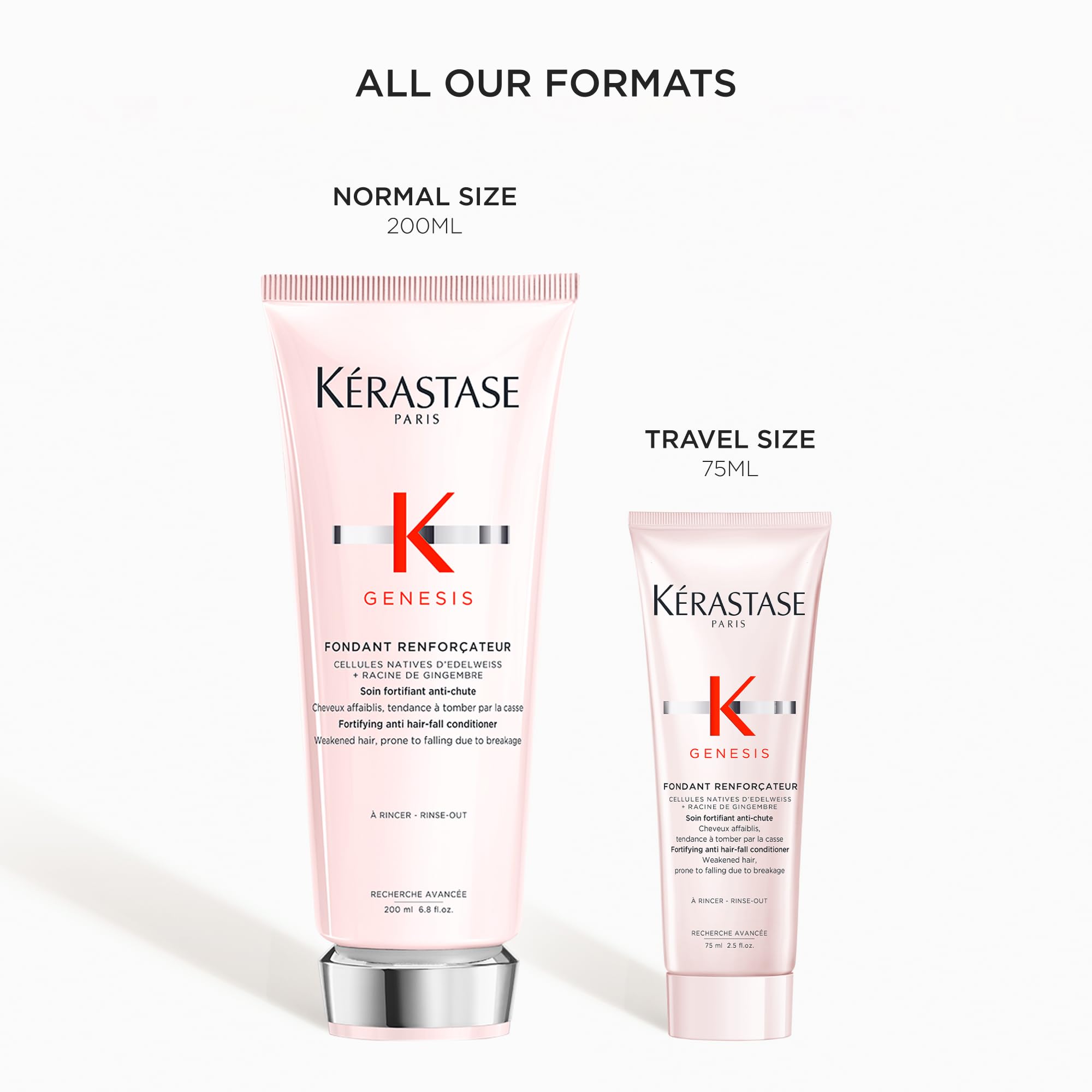 Kérastase Genesis Renforçateur Conditioner, 75 mL 🍁 All In One Marketplace Canada