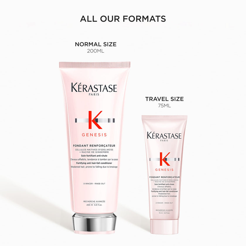 Kérastase Genesis Renforçateur Conditioner, 75 mL 🍁 All In One Marketplace Canada