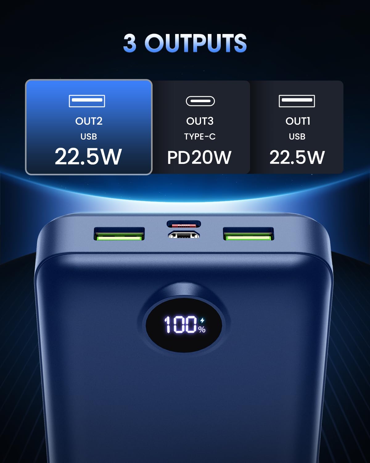 Power Bank Fast Charging 50000mAh- 22.5W Portable Charger USB C Quick Charge with 3 Outputs & 2 Inputs LED Display Huge Capacity External Battery Pack for iPhone, Samsung, iPad etc 🍁 All In One Marketplace Canada