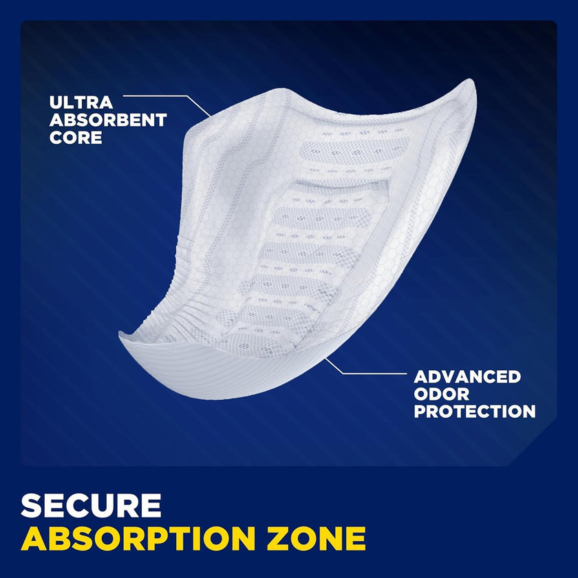 TENA Men Incontinence, Discrete Disposable, Guards, Comfortable Fit, Overnight Protection, Universal Fit, 90 Count 🍁 All In One Marketplace Canada
