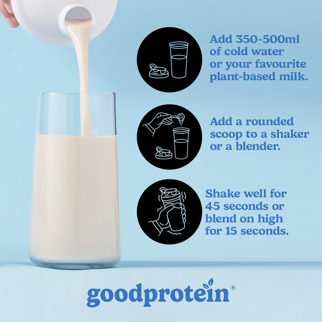 Good Protein Vegan Plant-based Protein Powder 100% Natural, Non-GMO, Dairy-free, Gluten-free, Soy-free, No Added Sugar and Nothing Artificial. Vanilla Milkshake All-in-One Shake 880 grams 🍁 All In One Marketplace Canada