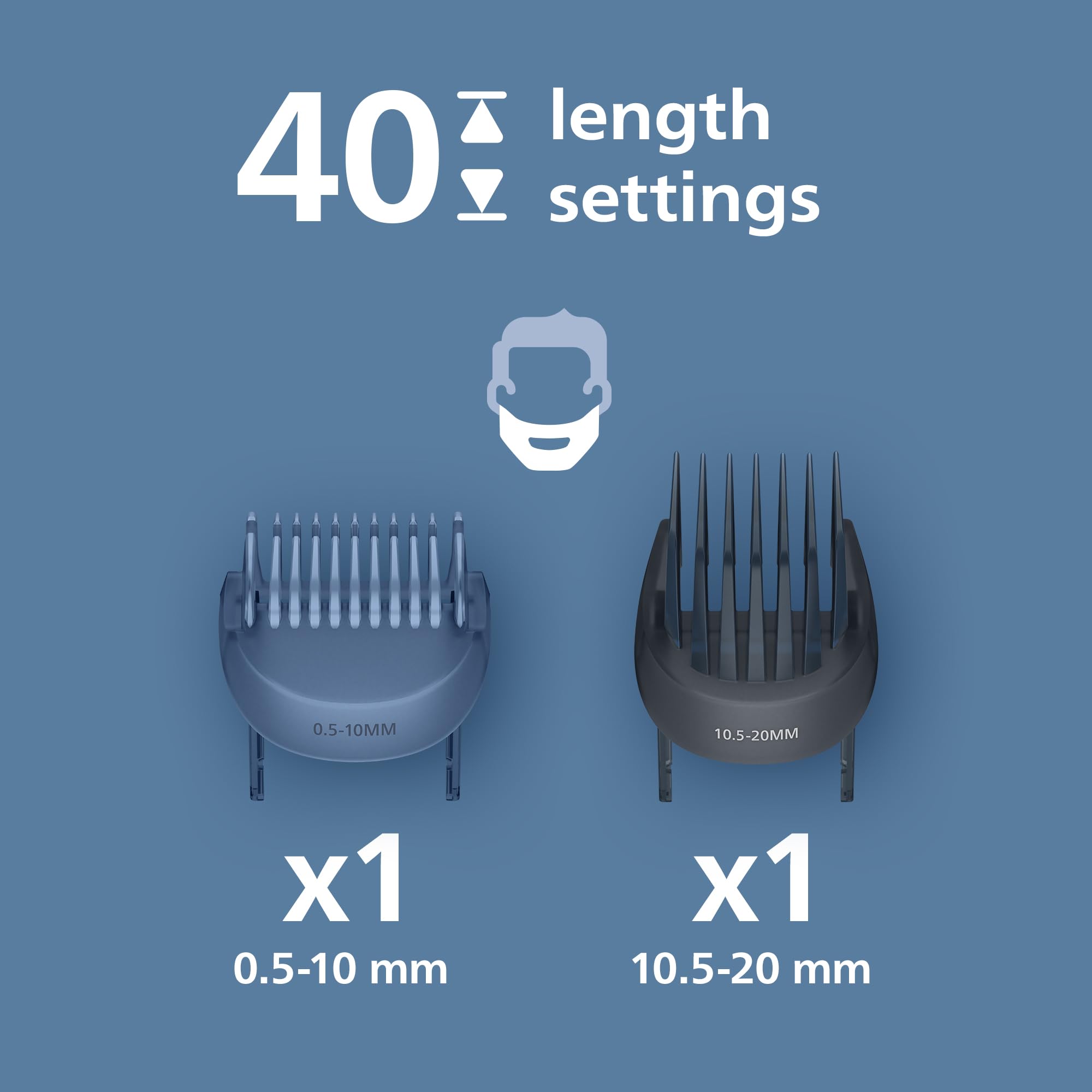 Philips Beard Trimmer 3000 Series - Self-sharpening Metal Blades, 40 Lock-in Settings, Lift&Trim Comb, 100% Waterproof, Battery Indicator, USB Charging, Model BT3660/15 🍁 All In One Marketplace Canada