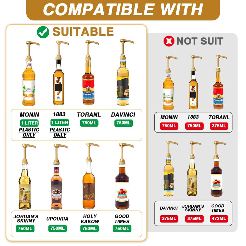 8 Pack Gold Coffee Syrup Pump Dispenser, Compatible with 25.4 Oz/750ml Bottles, Great for Home & Coffee Bar Drinking Mixes, Tea, Beverage, Cocktails, Plus Spoons 🍁 All In One Marketplace Canada
