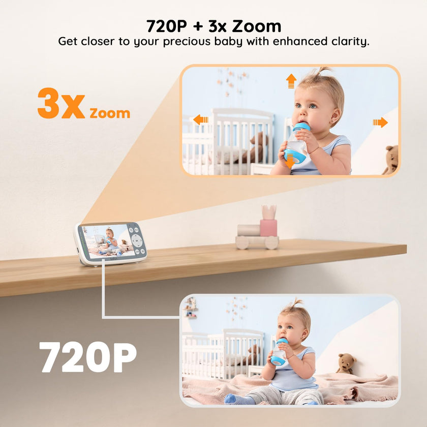 2026 Upgraded Boifun Baby Monitor No Wi-Fi, Baby Camera with 4