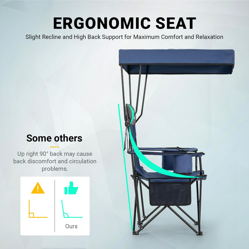 Overmont Beach Chair with Canopy Shade and Cooler - Support 330lbs Oversized Folding Camping Chair with Umbrella- Cup Holder - Cool Bag - Lounge Chair for Sand Travel Outdoor Pool Sports Blue 2pcs 🍁 All In One Marketplace Canada