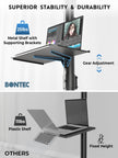 BONTEC Mobile TV Stand, Rolling TV Stand for 23-60 Inch Screens, Adjustable Floor TV Stand with Locking Wheels and Media Shelf, Compatible with VESA 100x100mm to 400x400mm, Holds up to 88 lbs, Black 🍁 All In One Marketplace Canada