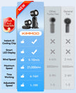 KIMMOO Portable Handheld Turbo Fan with Ice Cooler, Powerful 21000 RPM, Speed (1-199), Up to 14Hrs Cooling, Rechargeable Personal Fan (Black) 🍁 All In One Marketplace Canada