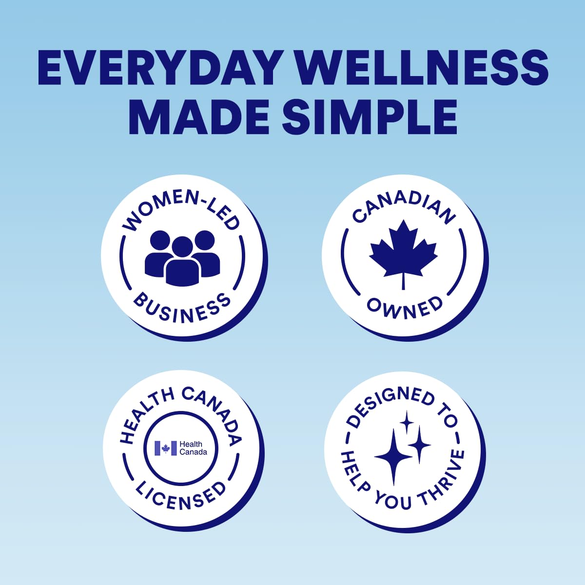 Cira Hydration Electrolytes Powder - Daily Electrolyte Powder, Sugar Free, Naturally Sweetened w/Stevia, Hydration Powder w/Himalayan Salt for Dehydration Relief - Raspberry Hibiscus, 45 Servings 🍁 All In One Marketplace Canada