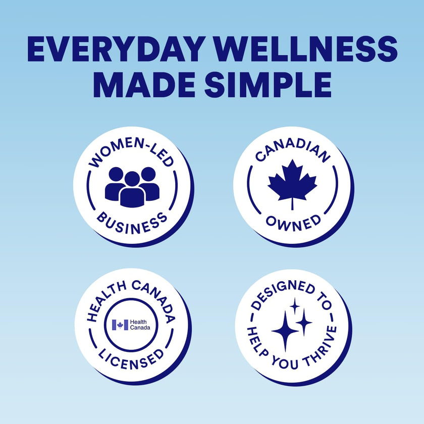 Cira Hydration Electrolytes Powder - Daily Electrolyte Powder, Sugar Free, Naturally Sweetened w/Stevia, Hydration Powder w/Himalayan Salt for Dehydration Relief - Raspberry Hibiscus, 45 Servings 🍁 All In One Marketplace Canada