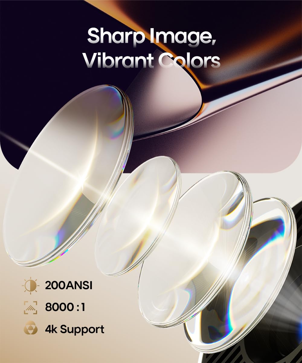 Magcubic Mini Projector with 4K Support, Portable Projector with WiFi 6 and Bluetooth 5.4, Auto Keystone, 200 ANSI, 180° Rotation, Built-in Apps, Smart Projecteur for Outdoor Home Theater 🍁 All In One Marketplace Canada
