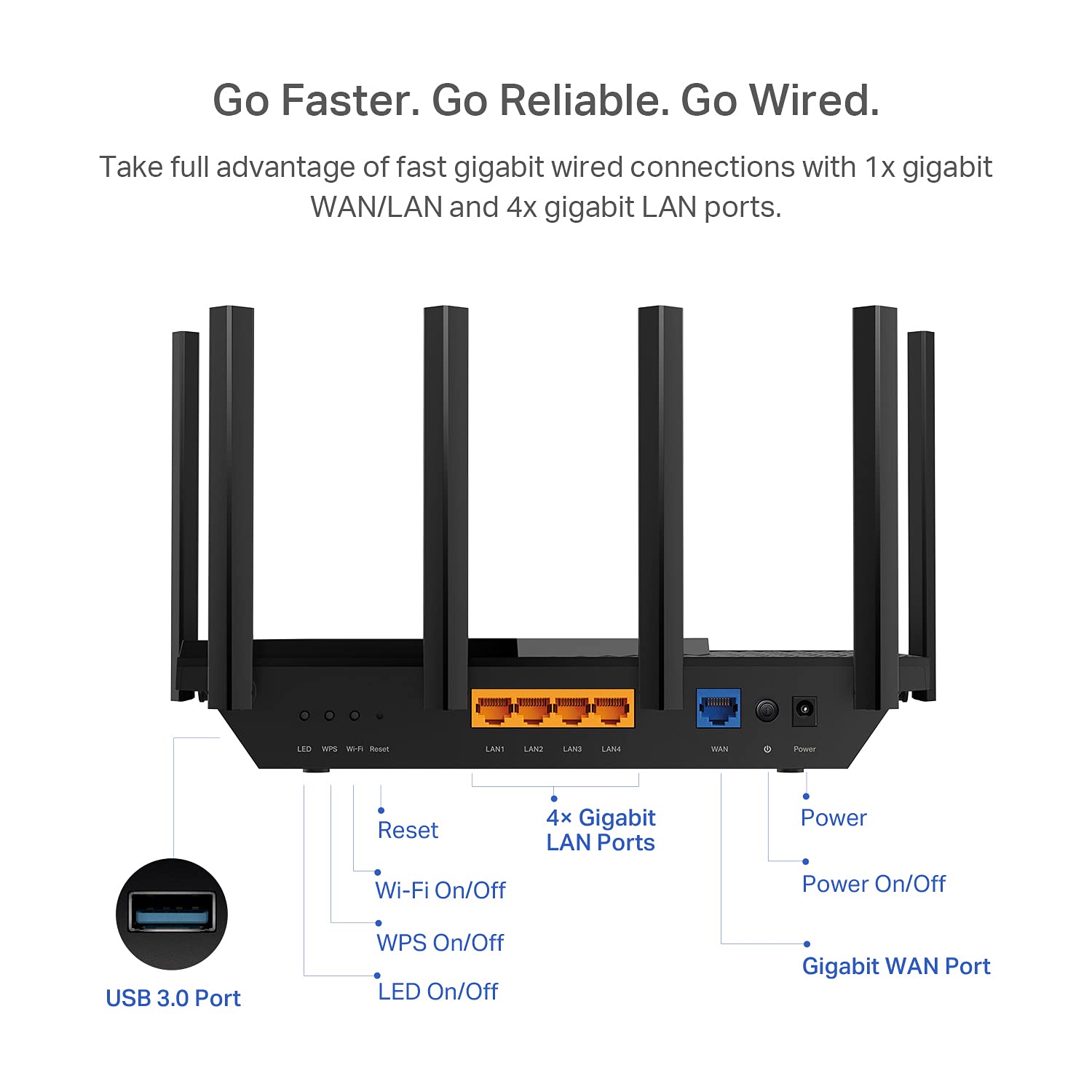 TP-Link AX5400 WiFi 6 Router (Archer AX73) - Dual Band Gigabit Wireless Internet Router, High-Speed AX Router for Streaming, Long Range Coverage 🍁 All In One Marketplace Canada
