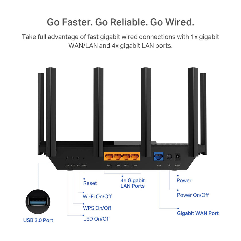 TP-Link AX5400 WiFi 6 Router (Archer AX73) - Dual Band Gigabit Wireless Internet Router, High-Speed AX Router for Streaming, Long Range Coverage 🍁 All In One Marketplace Canada
