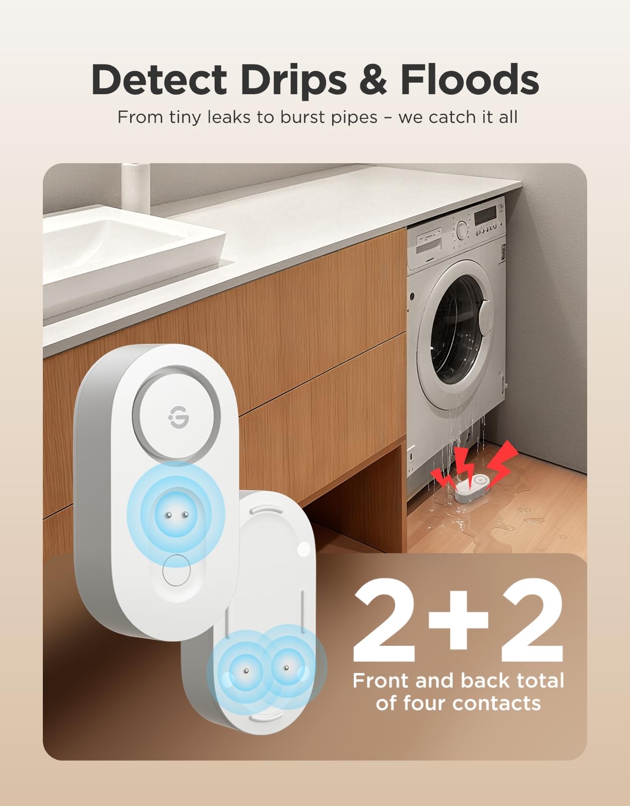 GoveeLife Upgraded Smart Water Leak Detector 1s with 1804ft Ultra-Long Range, WiFi Water Sensor with SMS/Email/APP Push and Sound Alarm, 5-Year Battery Life, 5 Pack, Suit for Home, Basement, Kitchen 🍁 All In One Marketplace Canada