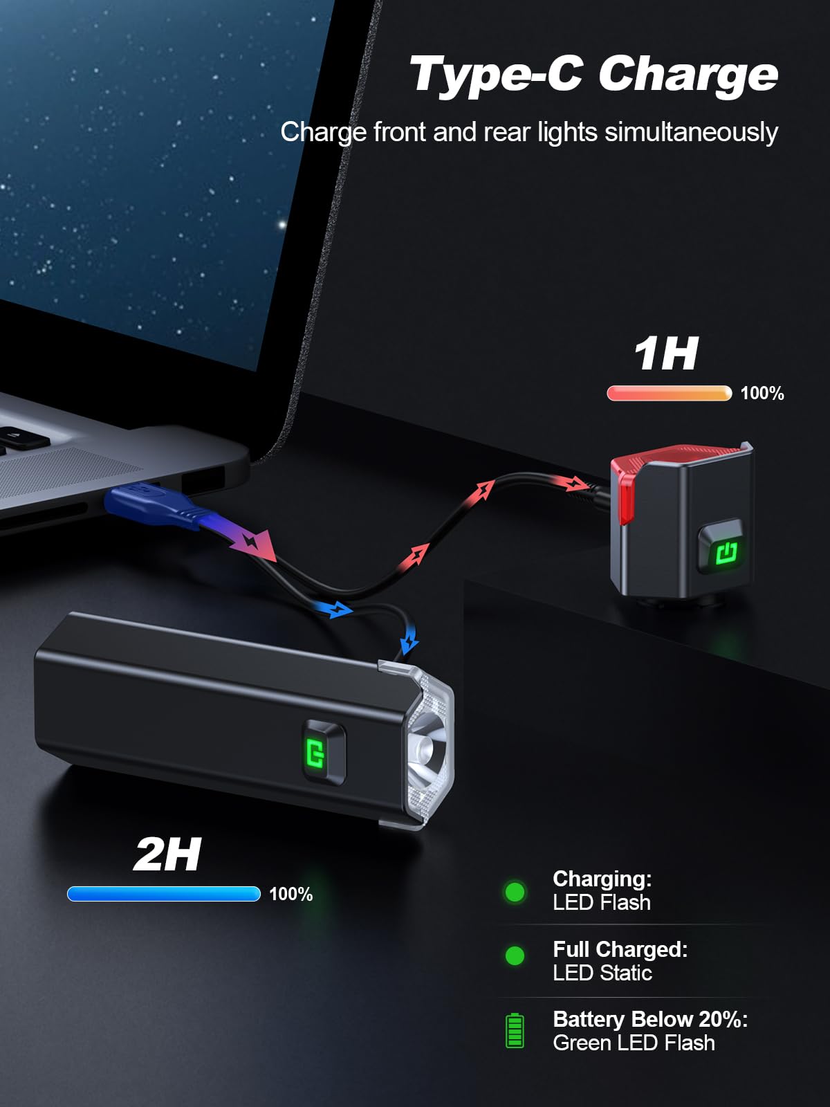 Oldowl Upgraded Bike Lights Super Bright, 4+6 Modes Rechargeable Bike Lights Front and Back with Side Lights, 360°Rotatable Bike Headlight, IP65 Waterproof Bicycle TailLight, Reflectors Accessories 🍁 All In One Marketplace Canada