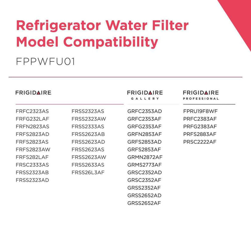 Frigidaire FPPWFU01 PurePour PWF-1 Water Filter 🍁 All In One Marketplace Canada