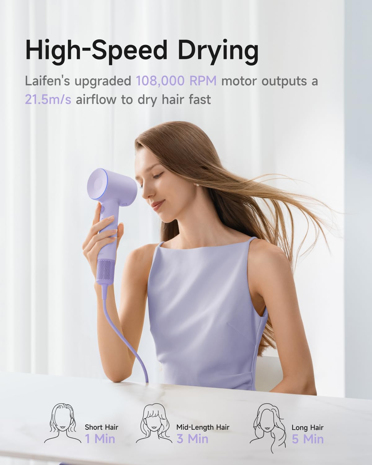 Laifen Hair Dryer SE 2, 200 Million Negative Ionic Blow Dryer with Child Mode and 108,000 RPM Brushless Motor, 1400W Powerful Fast Drying High-Speed Low Noise Hairdryer with Magnetic Attachments, HD130 🍁 All In One Marketplace Canada