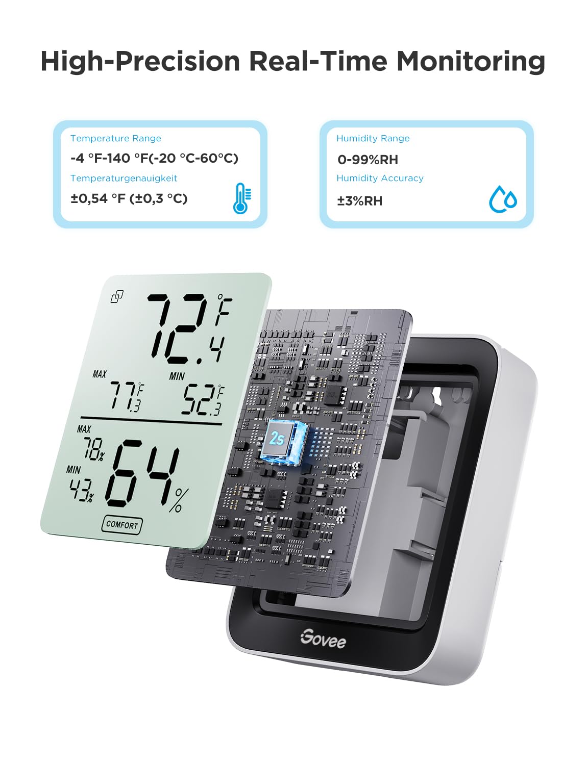 Govee Bluetooth Hygrometer Thermometer, Room Temperature Humidity Meter with APP Alerts and Data Storage, 50m Bluetooth Range, Large LCD Display, Humidity Monitor Sensor for Baby Greenhouse Garage 🍁 All In One Marketplace Canada
