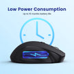 LODVIE Wireless Mouse for Laptop,2400 DPI Wireless Computer Mouse with 6 Buttons,2.4G Ergonomic USB Cordless Mouse,15 Months Battery Life Mouse for Laptop PC Mac Computer Chromebook MacBook-Black 🍁 All In One Marketplace Canada
