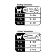 Royal Canin Adult Feline Health Nutrition Instinctive Thin Slices in Gravy Canned Wet Cat Food, 3 oz can (24-Count) 🍁 All In One Marketplace Canada