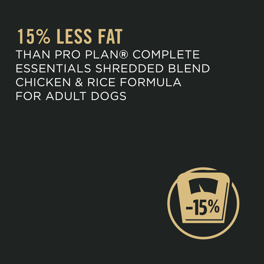 Purina Pro Plan Weight Management Dry Dog Food, Shredded Blend Chicken - 2.72 kg Bag 🍁 All In One Marketplace Canada