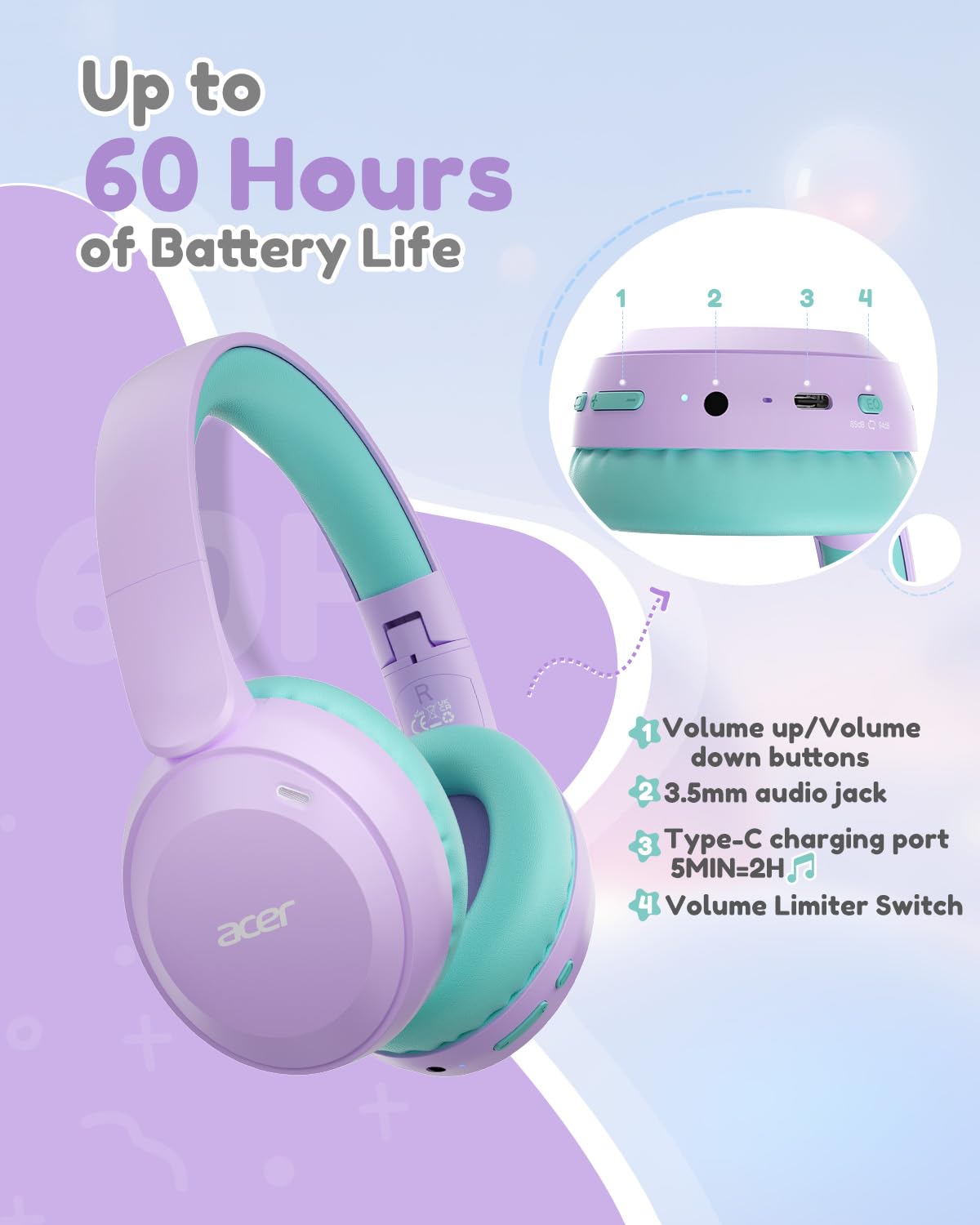 acer Kids Bluetooth Headphones, 85/94dB Volume Limiter, Foldable Wireless Over-Ear Headphones for iPad, Travel, 60H Playtime, Bluetooth 6.0, Built-in Mic, Purple Green, OHR668 🍁 All In One Marketplace Canada
