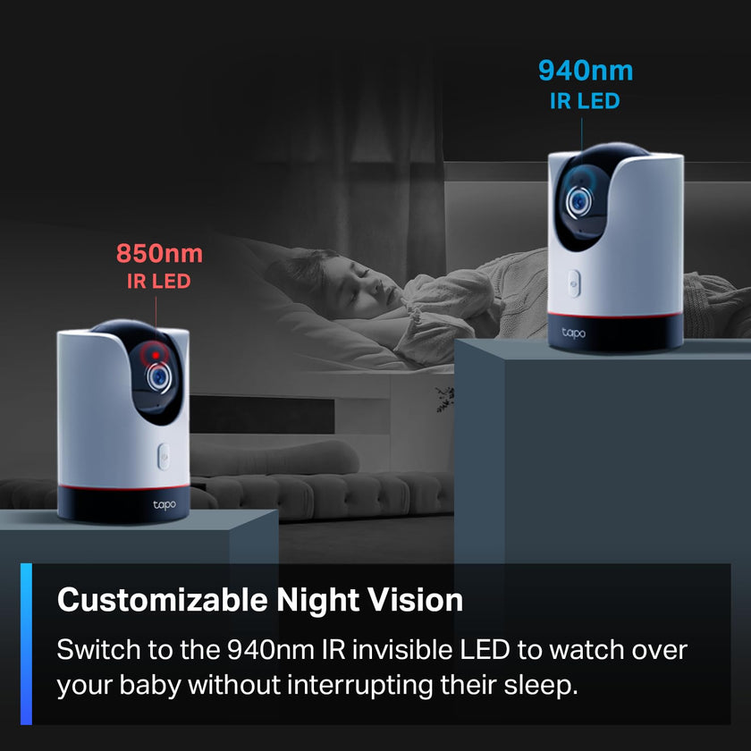 Tapo 2K QHD Pan/Tilt Indoor Security WiFi Camera, 360° Panoramic View, Human & Pet AI Detection, Night Vision w/Starlight Sensor, Physical Privacy Mode, Works w/Alexa & Google (Tapo C225) 🍁 All In One Marketplace Canada