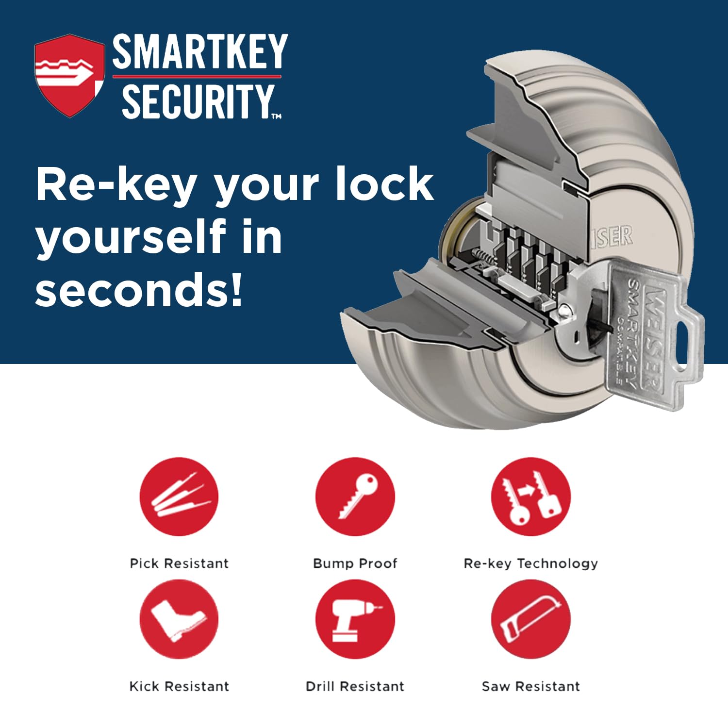 Weiser SmartKey Re-Key Kit, Re-Key Kit for Weiser SmartKey Deadbolt Locks, Door Handles, Door Knobs and Electronic Locks, Re-Key Your Lock in Seconds 🍁 All In One Marketplace Canada