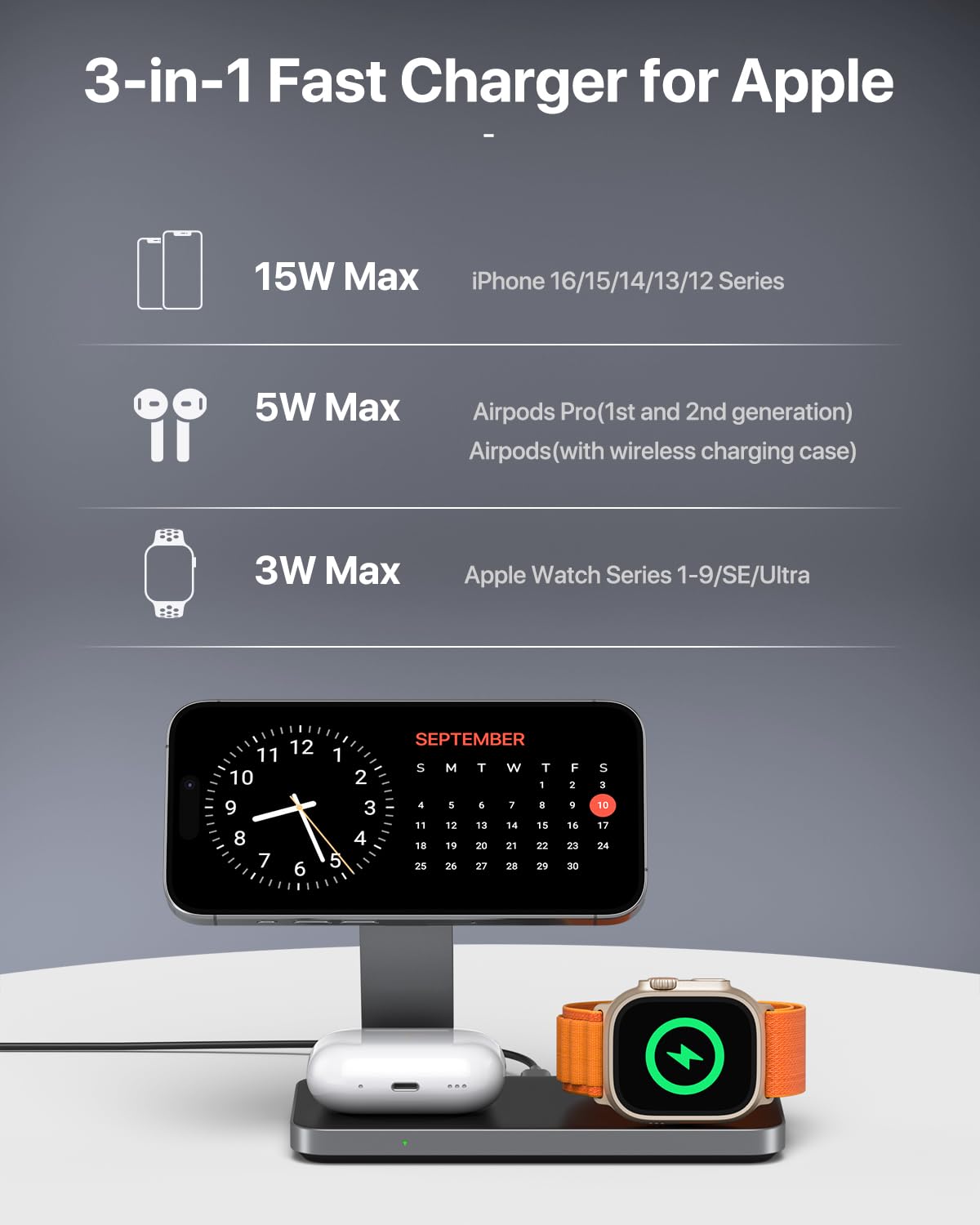 EXW Wireless Charging Station for Apple, Compatible with MagSafe Charger Stand,Foldable Travel Bedside Fast Qi Magnetic Wireless Charger for iPhone 17 Air 16 15 14 13 12 Series,Airpods Pro,Apple Watch 🍁 All In One Marketplace Canada