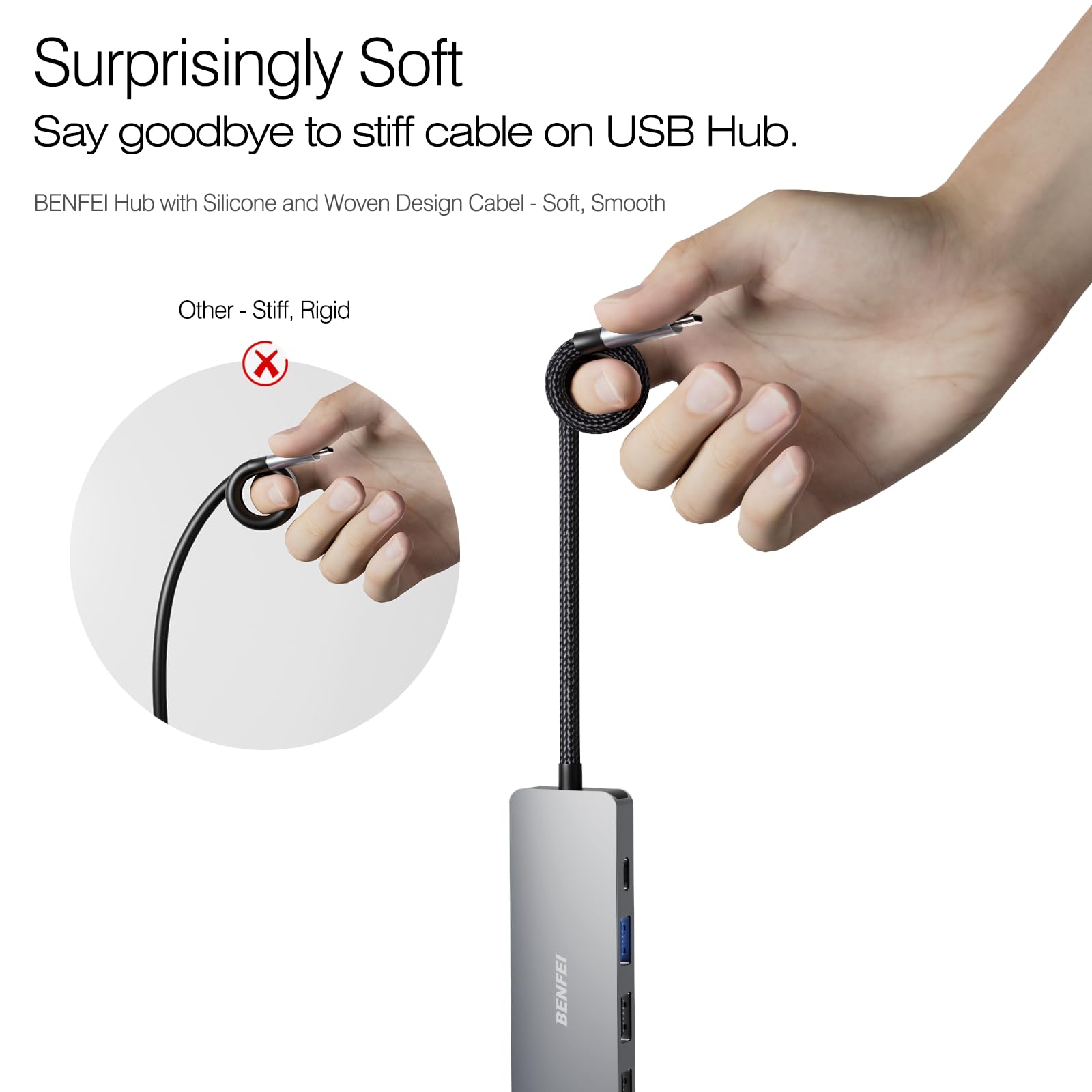 BENFEI 5in1 USB C Hub with 4K HDMI, 3 USB-A, 100W Power Delivery, Silicone and Woven Design Cable, Aluminum Case Compatible with MacBook Pro/Air, iPad Pro, iMac, iPhone 15 Pro/Pro Max, XPS, Thinkpad 🍁 All In One Marketplace Canada
