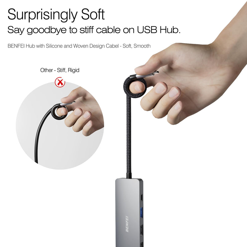 BENFEI 5in1 USB C Hub with 4K HDMI, 3 USB-A, 100W Power Delivery, Silicone and Woven Design Cable, Aluminum Case Compatible with MacBook Pro/Air, iPad Pro, iMac, iPhone 15 Pro/Pro Max, XPS, Thinkpad 🍁 All In One Marketplace Canada