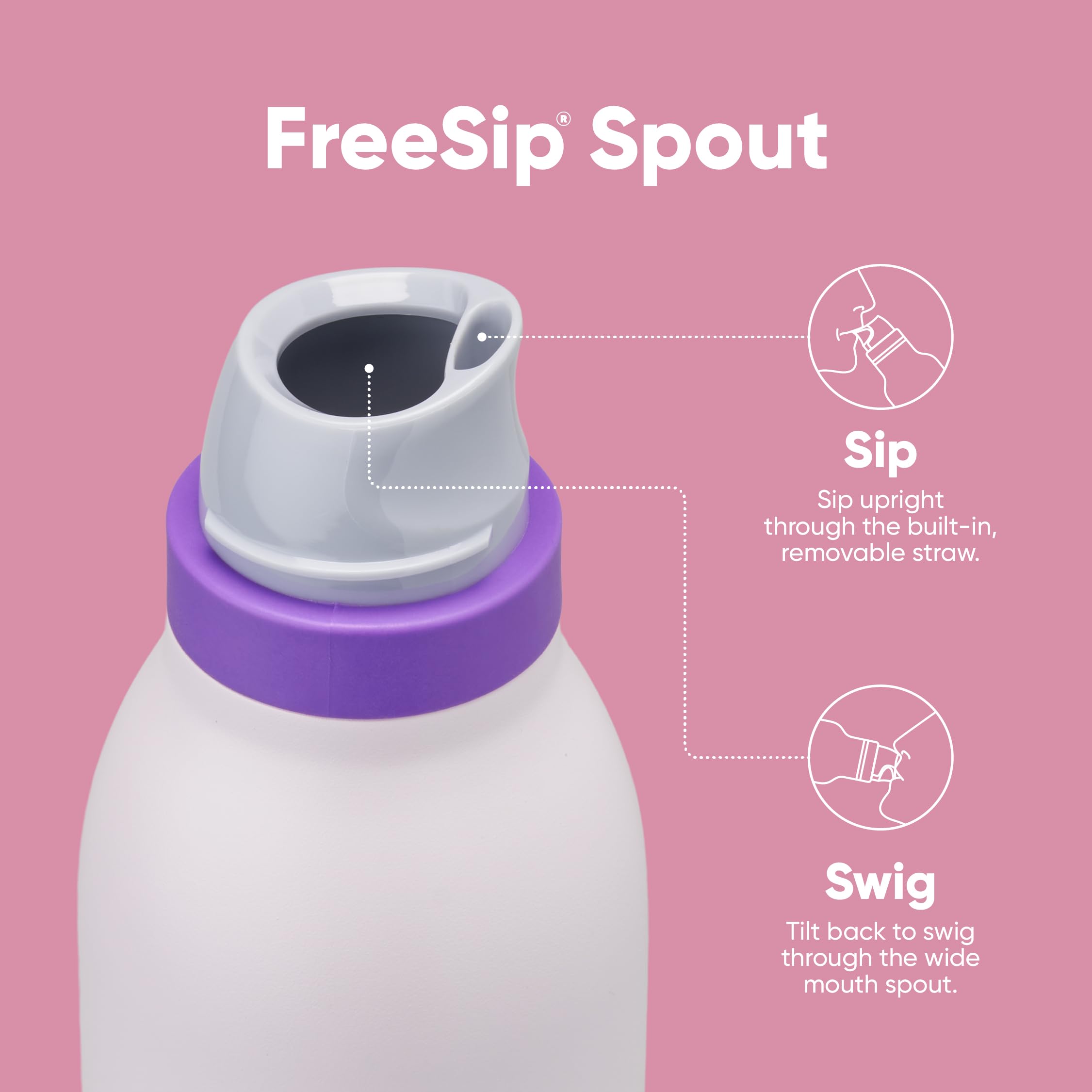 Owala FreeSip Twist Insulated Stainless Steel Water Bottle with Straw for Sports and Travel, BPA-Free, 24-oz, Pink/Purple (Dreamy Field) 🍁 All In One Marketplace Canada