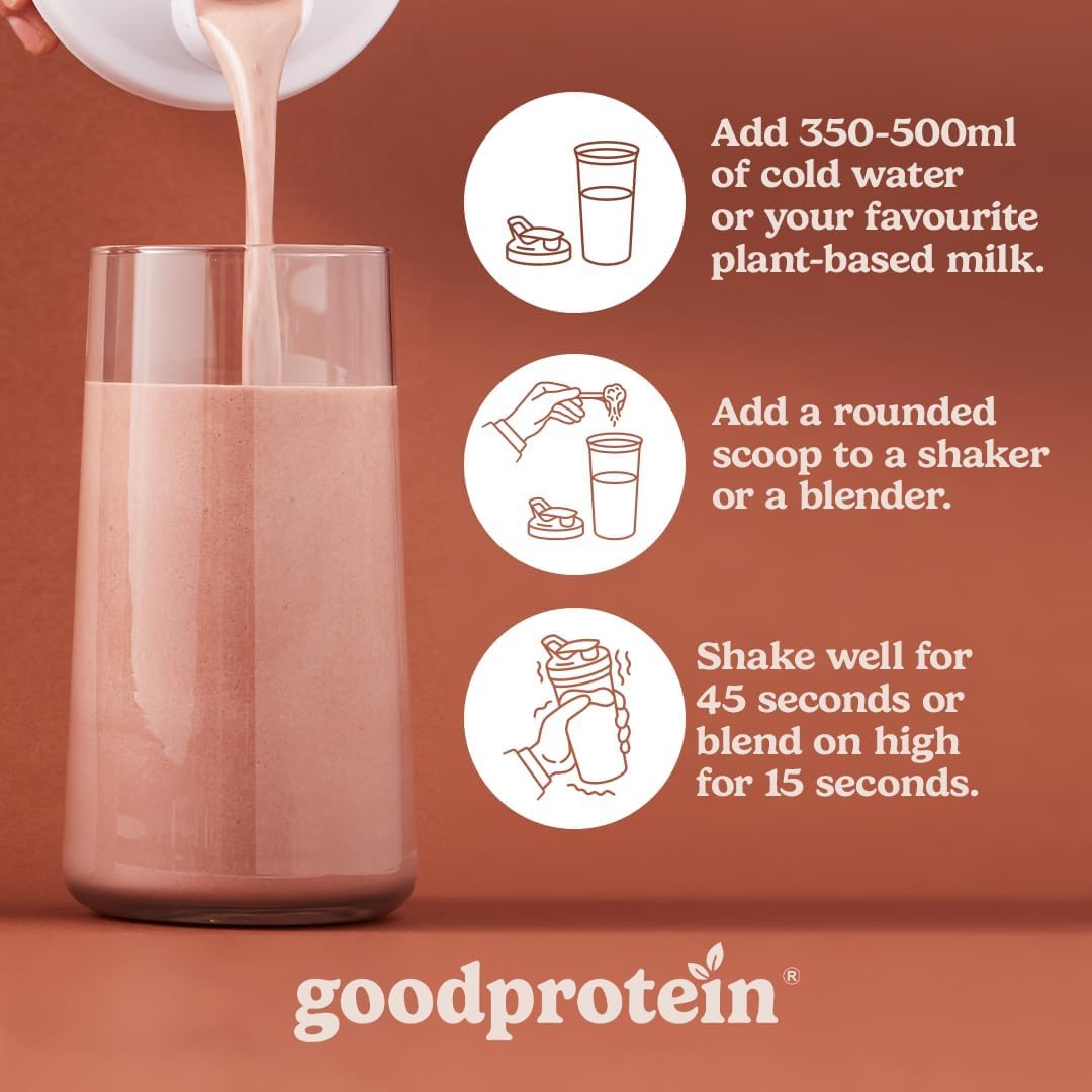 Good Protein Vegan Plant-based Protein Powder 100% Natural, Non-GMO, Dairy-free, Gluten-free, Soy-free, No Added Sugar and Nothing Artificial. Mocha All-in-One Shake 440 grams 🍁 All In One Marketplace Canada