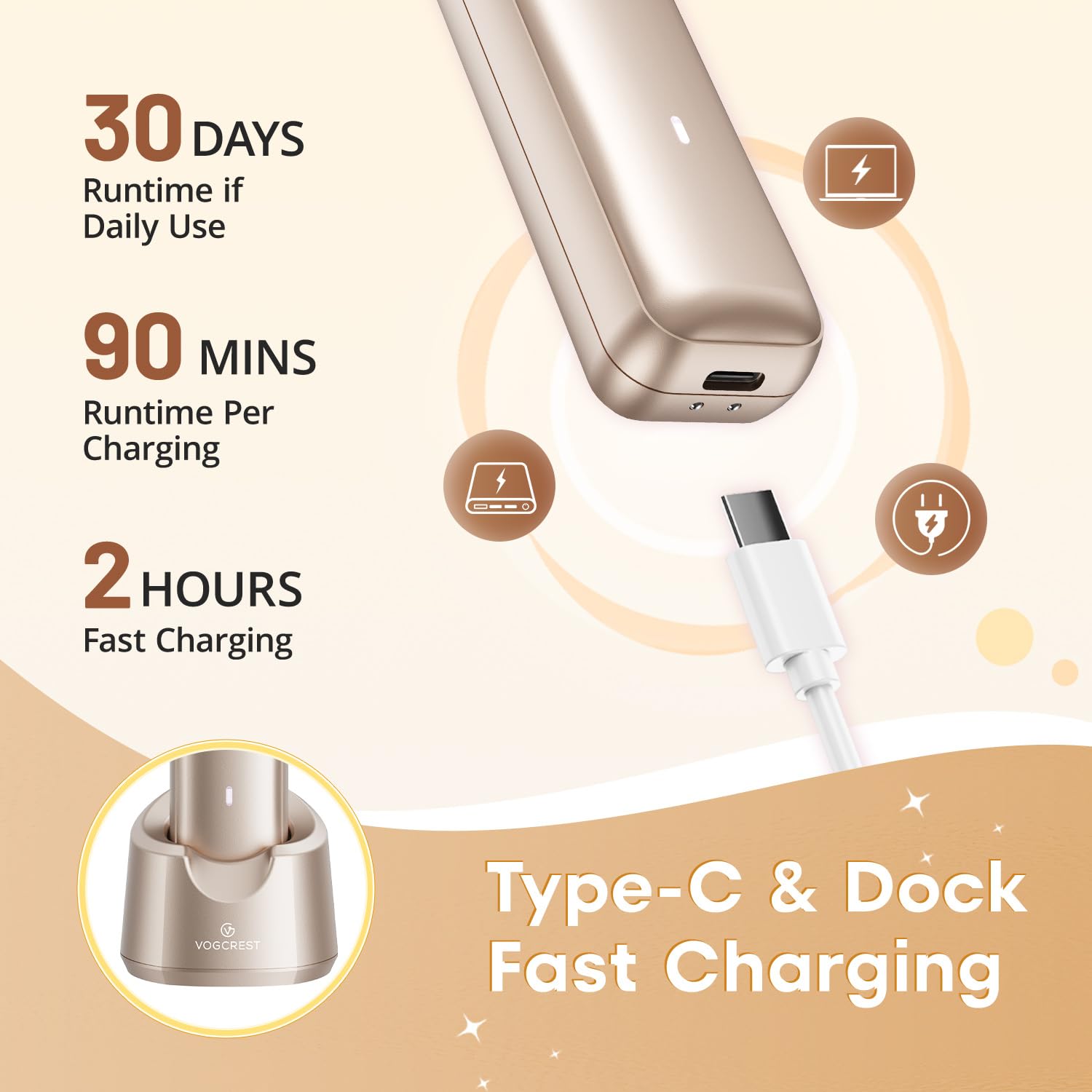 VG VOGCREST Bikini Trimmer for Women: 2-in-1 Rechargeable Painless Body Shaver - Portable Travel-Friendly Pubic Grooming Kit for Underarm Leg Arm (Champagne Gold) 🍁 All In One Marketplace Canada
