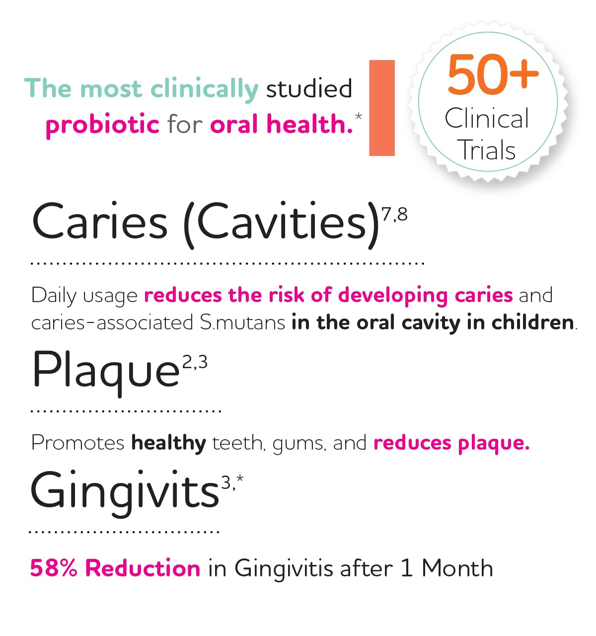 Prodentis Mint | Dental Oral Probiotic Lozenges | for Adults | Clinically Proven Dental Probiotics | Promotes Good Oral Health & Gut Health Too | 30 Mint-Flavored Lozenges 🍁 All In One Marketplace Canada