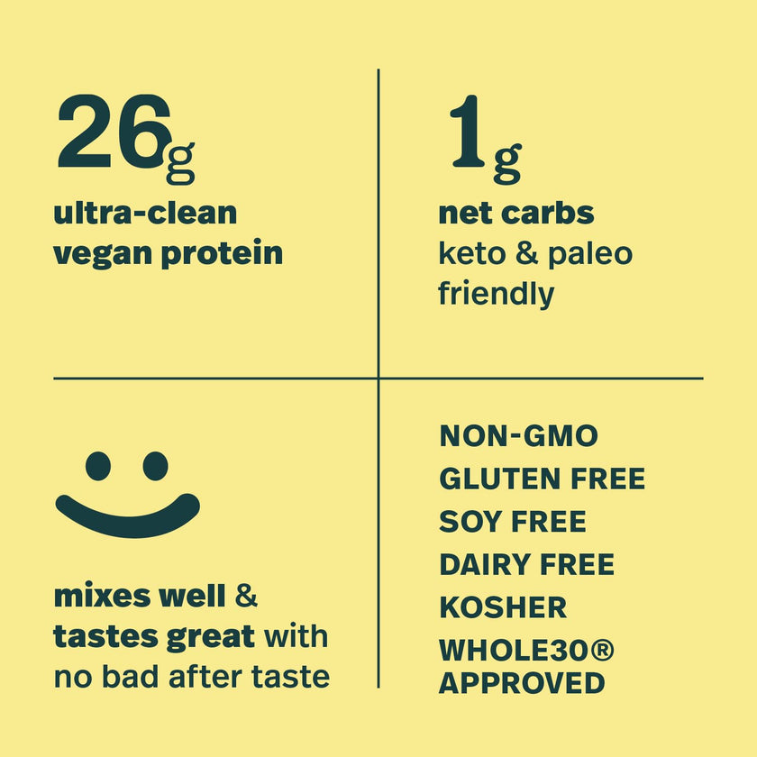 Sprout Living Epic Protein Powder Original 1 lb, original, 1-pound 🍁 All In One Marketplace Canada
