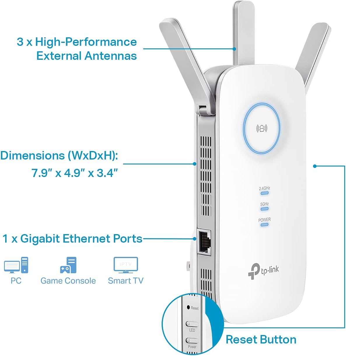 TP-Link AC1900 WiFi Extender (RE550), Covers Up to 2800 Sq.ft and 35 Devices, 1900Mbps Dual Band Wireless Repeater, Internet Booster, Gigabit Ethernet Port 🍁 All In One Marketplace Canada