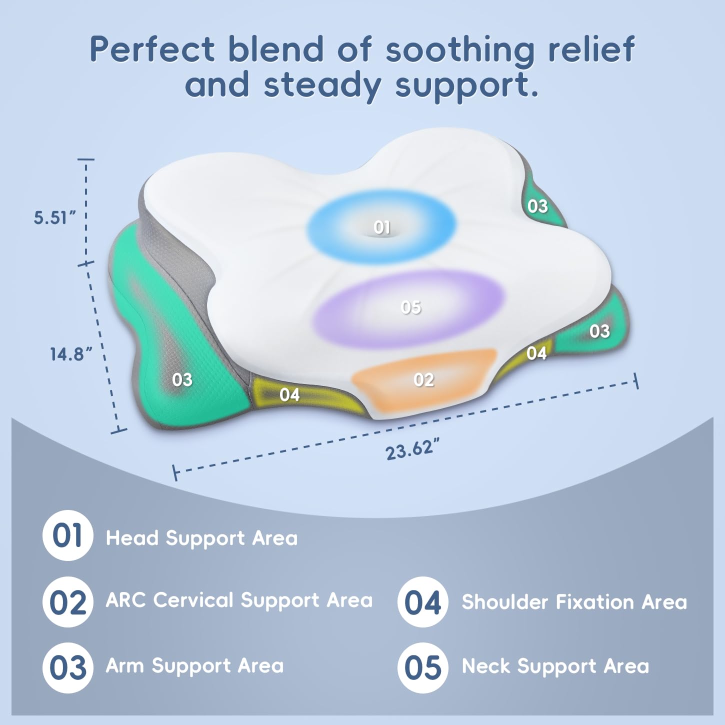 SNUGUP Ergonomic Cervical Neck Pillow, Memory Foam Neck Support Pillow with Contoured Design, Breathable Removable Pillowcase, for Side Back Stomach Sleepers, White 🍁 All In One Marketplace Canada