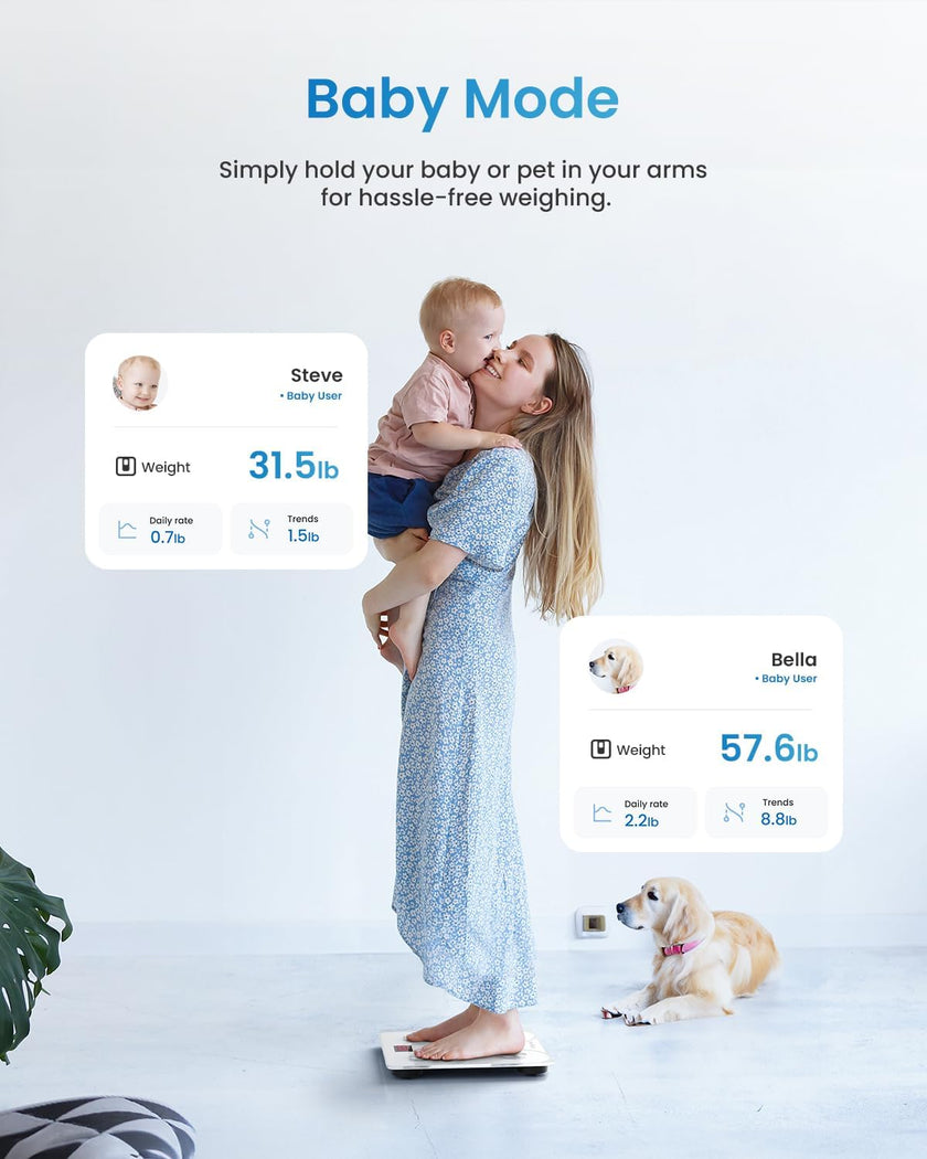 RENPHO Body Fat Scale, Smart Scale for Body Weight, BMI Digital Bathroom Weight Scale, Body Measurements with Smartphone App sync with Bluetooth, 400 lbs - White, Elis 1 🍁 All In One Marketplace Canada