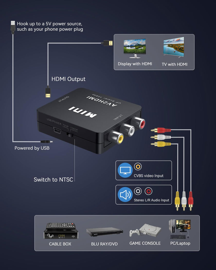 ABLEWE RCA to HDMI,AV to HDMI Converter, 1080P Mini RCA Composite CVBS Video Audio Converter Adapter Supporting PAL/NTSC for TV/PC/ PS3/ STB/Xbox VHS/VCR/Blue-Ray DVD Players 🍁 All In One Marketplace Canada